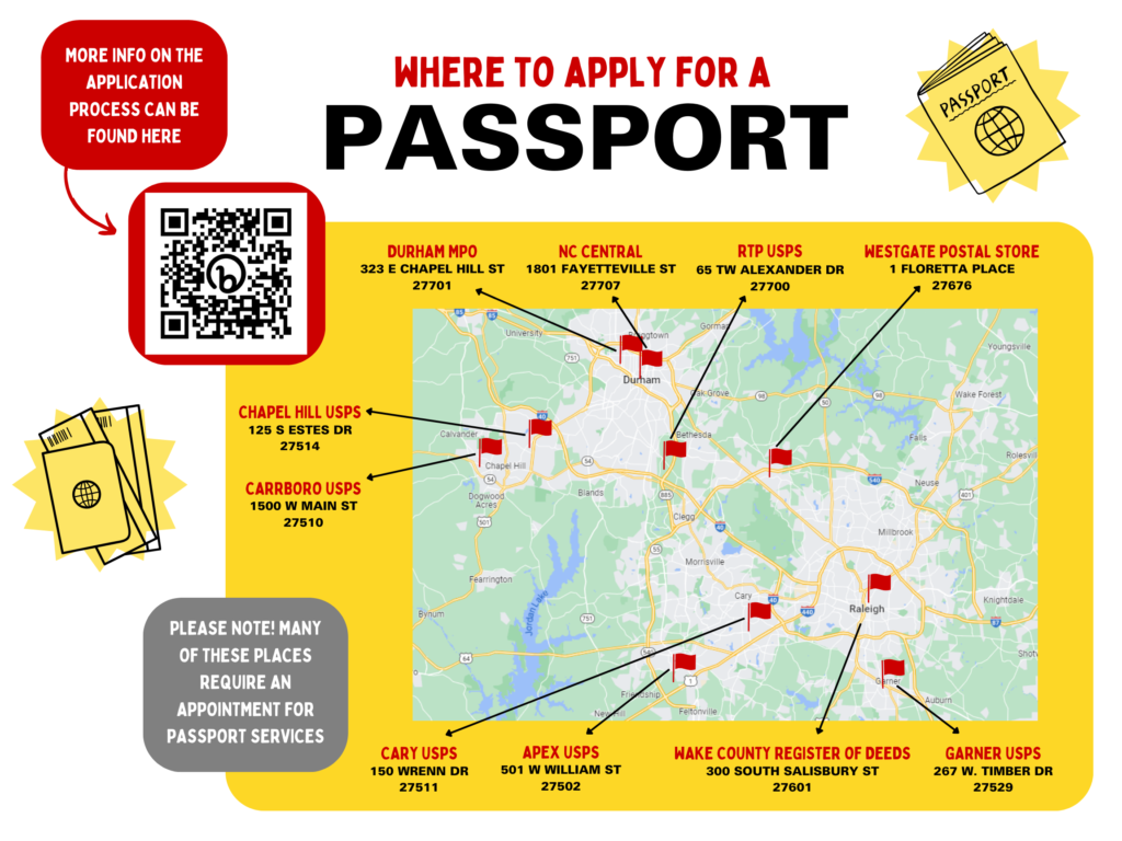 Where to apply for a passport poster